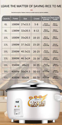 Бытовая долговечная электрическая сковорода 1.8L 500W 700W Рисоварка 110V/220V Многофункциональная